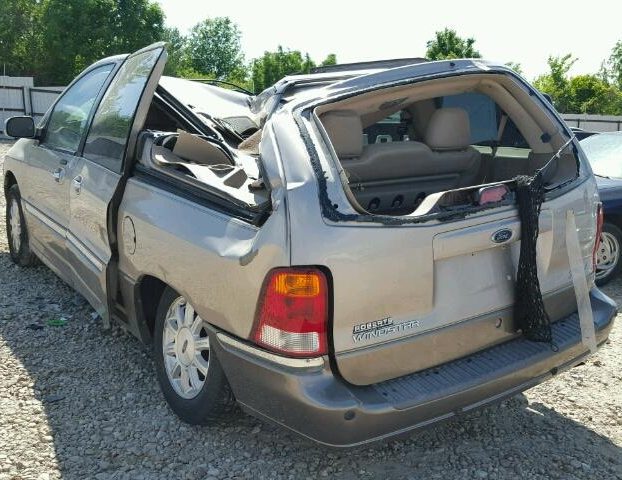 tipyi povrezhdeniy car usa