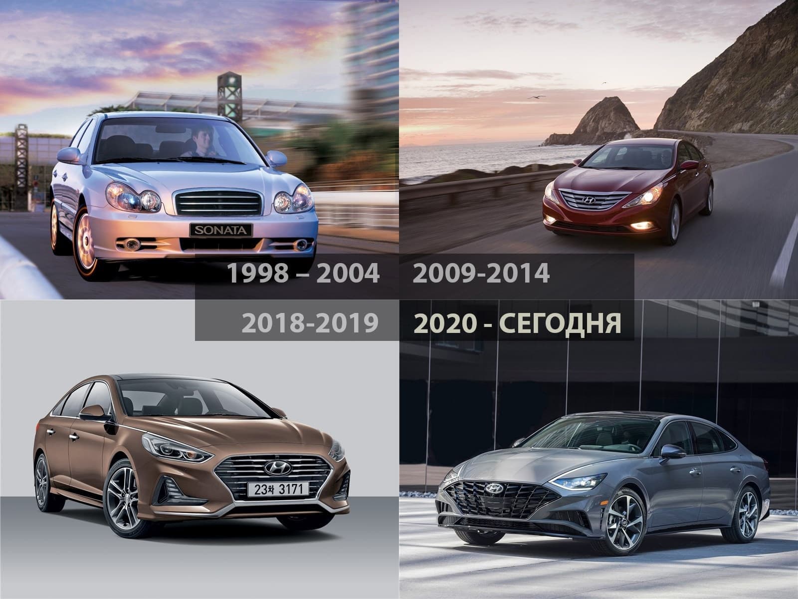 Hyundai Sonata в Україні
